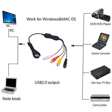 Load image into Gallery viewer, EZCAP AV S-Video USB 2.0 Audio Video Capture Card Plate Converter Adapter DVD DVR VHS for Win7 /8 /win10 Mac OS X 10.10