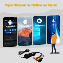 Load image into Gallery viewer, EZCAP AV S-Video USB 2.0 Audio Video Capture Card Plate Converter Adapter DVD DVR VHS for Win7 /8 /win10 Mac OS X 10.10