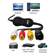 Load image into Gallery viewer, EZCAP AV S-Video USB 2.0 Audio Video Capture Card Plate Converter Adapter DVD DVR VHS for Win7 /8 /win10 Mac OS X 10.10