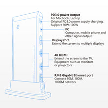 Load image into Gallery viewer, 13 in 1 Type C HUB Vertical USB 3.0 Dock Station 4K HDMI PD 100W Charging USB-C Splitter Card Reader Ethernet Adapter for Laptop
