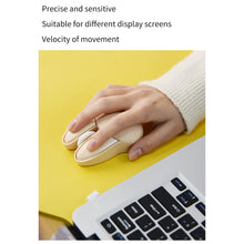 Load image into Gallery viewer, 2.4g Wireless Mouse Cute Kawaii Rabbit Shape Mice Ergonomic 3D Office Mute Mouse for Kid Girl Gift for Desktop Computer Laptop