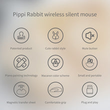 Load image into Gallery viewer, 2.4g Wireless Mouse Cute Kawaii Rabbit Shape Mice Ergonomic 3D Office Mute Mouse for Kid Girl Gift for Desktop Computer Laptop