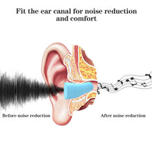 Load image into Gallery viewer, 1 Pair Sponge Ear Plugs Ventilate Snoring Foam Hear Protect Noise Reduction Earplug
