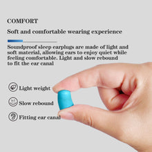 Load image into Gallery viewer, 1 Pair Sponge Ear Plugs Ventilate Snoring Foam Hear Protect Noise Reduction Earplug