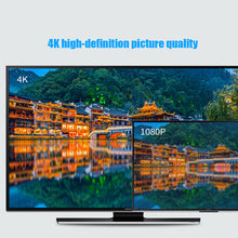 Load image into Gallery viewer, https://www.aliexpress.us/item/3256805118358097.html