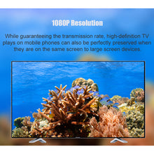 Load image into Gallery viewer, G7 Plus 2.4G/ 5G 4K Wireless WiFi Mirroring Cable HDMI Adapter 1080P Display Dongle for iPhone Xiaomi Huawei Android Phone to TV