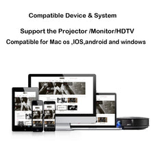 Load image into Gallery viewer, G9 Plus 2.4G/5G 4K Miracast Wifi for DLNA AirPlay HD TV Stick Wifi Display Dongle Receiver for IOS Android windows