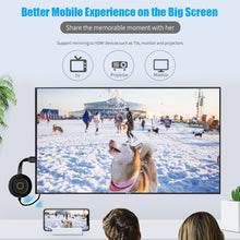 Load image into Gallery viewer, Same screen G11 Wireless Display Dongle Adapter 2.4G Same Screen Device HD Video Receiver for iPhone Android