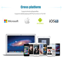 Load image into Gallery viewer, TV Stick K4 Wireless WiFi Display Dongle Receiver 1080P HD Interface AnyCast DLNA Mirroring Airplay Miracast for Smart Phone