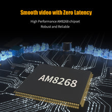 Load image into Gallery viewer, Mobile Phone High-definition Wired Screen Device Android Ld29 Screen Projector Plug And Play No Delay No Lag