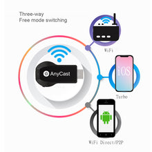 Load image into Gallery viewer, M100 TV Stick Cast Wifi Display HDMI-Compatible Mirror Screen Receiver Dongle 2.4G/5G 4K Miracast Anycast For iOS Android PC