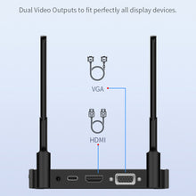 Load image into Gallery viewer, 5G 4K Wireless HDMI Video Transmitter and Receiver Extender Display Adapter Dongle for TV Stick Monitor Projector switch PC 50M
