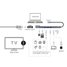 Load image into Gallery viewer, TC19 Type-c Docking Station Five-in-one Network Card Usb-c Hub Laptop