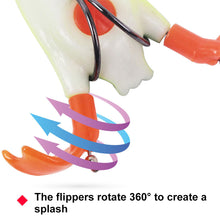 Load image into Gallery viewer, Surface System Floating Propeller Rotating Simulation Duck Fishing Bait 11G 9.5CM Rubber 3D Eyes Artificial Double Hook Bait Luya Soft Bait