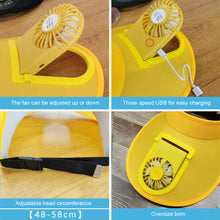 Load image into Gallery viewer, Cute Cartoon Sunscreen with Fan Sunshade Hat Parent Child Summer Sun Hat USB Charging Outdoor Sunscreen Cap