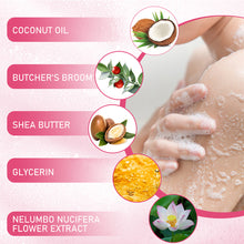 Load image into Gallery viewer, Aromatherapy Body Sponge Firming Smoothing Body Skin Slimming Shaping Body Cleaning Shower Sponge