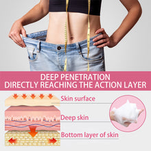 Load image into Gallery viewer, Aromatherapy Body Sponge Firming Smoothing Body Skin Slimming Shaping Body Cleaning Shower Sponge