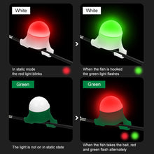 Load image into Gallery viewer, Intelligent Sea Pole Catch Fish Alarm Medium Fish Signal Light Induction Light European Night Fishing Luminous Signal Electronic Bell