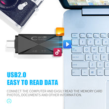 Load image into Gallery viewer, Mobile Phone Computer Card Reader Type-c Otg Multi-function Card Reader Compatible With Ios14 Suitable For Apple