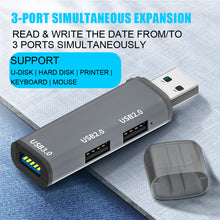 Load image into Gallery viewer, USB 3.0 Splitter 3-port Hub Notebook Computer Usb Extender Mini One Drag Three Ports
