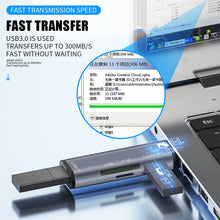 Load image into Gallery viewer, Usb3.0 Expander Sd/tf Memory Card Reader 2-port Usb Hub Five-in-one Converter