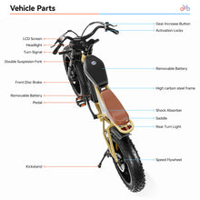 Load image into Gallery viewer, Electric Bike 20" x 4.0 Electric Bike for Adults with 750W Brushless Motor, 48V 34Ah Removable Dual Battery, Extra Long Cruising Range,7-Speed Transmission UL Certified
