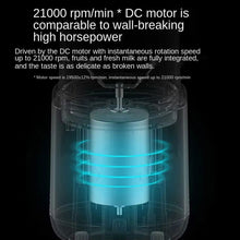Load image into Gallery viewer, 300ml Portable Juicer Blender Electric Fruit Juicer USB Charging Lemon Orange Fruit Juicing Cup Smoothie Blender Machine
