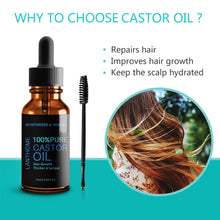 Load image into Gallery viewer, Repair Hair Improve Hair Growth Keep The Scalp Hydrated Thicker Eyelashes and Eyebrows Stronger Healthier Treats Scalp Infections

