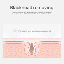 Load image into Gallery viewer, Blackhead Remover Nose Masks Acne Treatment Peeling Black Face Mask Pore Strip Black Head Peel Skin Care

