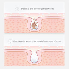 Load image into Gallery viewer, Blackhead Remover Nose Masks Acne Treatment Peeling Black Face Mask Pore Strip Black Head Peel Skin Care
