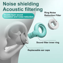 Load image into Gallery viewer, Silicone Sound Insulation Earplugs Noise Reduction Mute Sleeping Earplugs Soft Comfortable Reusable Earplugs
