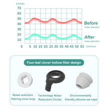 Load image into Gallery viewer, Silicone Sound Insulation Earplugs Noise Reduction Mute Sleeping Earplugs Soft Comfortable Reusable Earplugs
