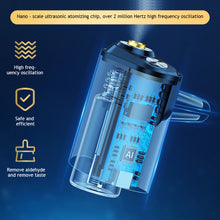 Load image into Gallery viewer, Universal Automatic Car Air Humidifier Mist Air Vent Freshener Perfume Fragrance Car Interior Decoration Accessories
