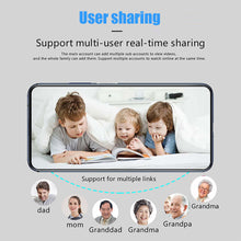 Load image into Gallery viewer, Door Eye Hole Security Camera 1080P HD Wide Angle FishEye Mini Peephole Door Wifi Web Cam Remote Monitoring Door Viewer Cameras
