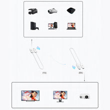 Load image into Gallery viewer, Cs5 High-Definition Office Meeting With The Screen Computer Gaming Game Wireless Screen Projector Hdmi Wireless Extender
