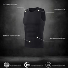 Load image into Gallery viewer, Men's Sleeveless Wide Shoulder Vest Comfortable Breathable Vest Summer Hygroscopic Sweat Wicking Sports Vest
