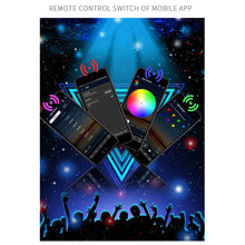 Load image into Gallery viewer, 38-Key App Control Horse Racing Music Rhythm Background Bar Ambient Light 5050rgb Magic Light With Bluetooth Set
