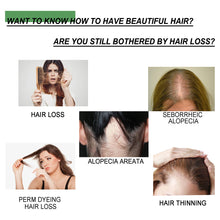 Load image into Gallery viewer, Hair Growth Spray Regrowth Ginger Spray Hair Growth Products Hair Loss Product Series Ginger Nutrient Liquid Spray
