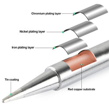 Load image into Gallery viewer, T12 Series Soldering Solder Iron Tips T12-K KU Series Iron Tip for Hakko FX951 STC &amp; OLED Electric Soldering Iron
