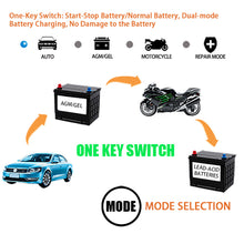 Load image into Gallery viewer, 12V 6A Car Motorcycle Battery Charger Intelligent Fast Charging Pulse Repair Type LCD Lead Acid AGM Gel VRLA Smart Charging
