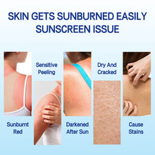 Load image into Gallery viewer, Sunscreen SPF50+ PA+++Spring and Summer UV Isolation Anti Sweating Refreshing Sunscreen
