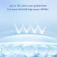 Load image into Gallery viewer, Sunscreen SPF50+ PA+++Spring and Summer UV Isolation Anti Sweating Refreshing Sunscreen
