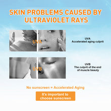 Load image into Gallery viewer, Summer Portable Sunscreen SPF50+ Summer Isolation UV Protection Waterproof Sweatproof Sunscreen
