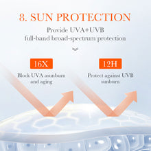 Load image into Gallery viewer, Sunscreen SPF50+ Summer Refreshing Outdoor Sunscreen Anti UV Sunscreen for Facial and Whole Body Women Makeup Cosmetics
