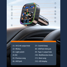 Load image into Gallery viewer, Bluetooth 5.3 FM Transmitter Wireless Bluetooth Car Adapter AUX Radio Receiver MP3 Player Handsfree Call Type-C USB Car charger
