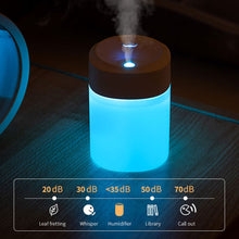 Load image into Gallery viewer, 200ml Mini Air Humidifier with Night Light Essential Oil Diffuser USB Mist Maker Car Air Freshener for Bedroom Office
