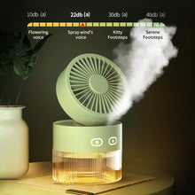Load image into Gallery viewer, Portable Fan Air Humidifier 350ml Water Cooler Table Fan Usb Rechargeable Fan Essential Oil Diffuser Night Light Car Fan
