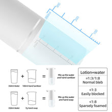 Load image into Gallery viewer, 350ml Automatic Alcohol Spray Soap Dispenser USB Rechargeable Foaming Liquid Washing Machine for Bathroom Kitchen Hotel Home
