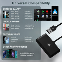 Load image into Gallery viewer, Wireless CarPlay Adapter For Wired To Wireless Andriod Auto Dongle BT5.0 2.4G&amp;5G WiFi with USB C OTG Converter for Android
