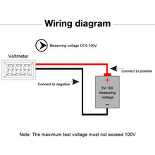 Load image into Gallery viewer, LED Digital Display Circular Two-wire Voltmeter DC Digital Voltmeter Head Display Reverse Connection Protection DC 4-100V
